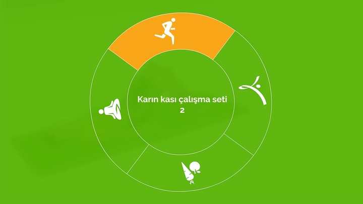 Karın kası çalışma seti 2