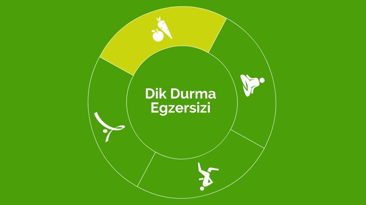 Ergonomi ipucu: Dik durman için egzersiz