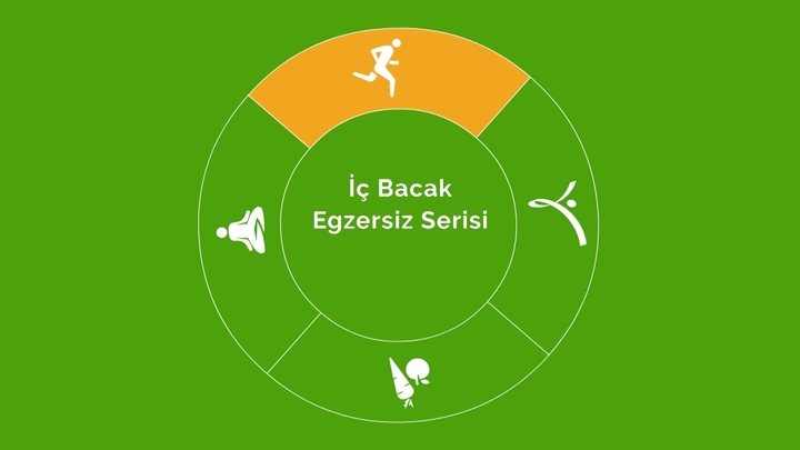 İç bacak egzersizleri