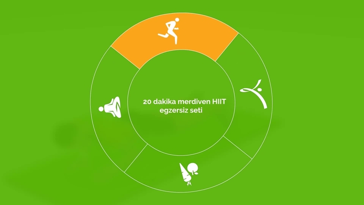20 dakika merdiven HIIT egzersiz seti