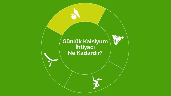 Sağlıklı Beslenmede Kalsiyum (Ca) Faydaları