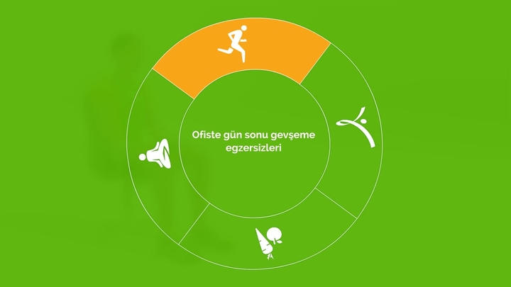 Ofiste gün sonu gevşeme egzersizleri