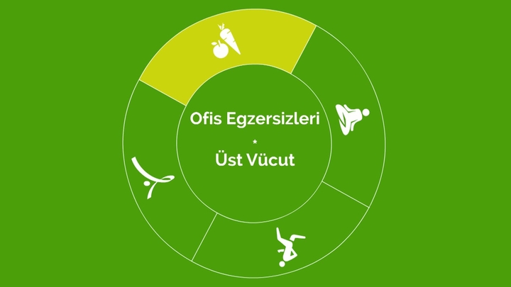 Ofis egzersizleri: Üst vücut