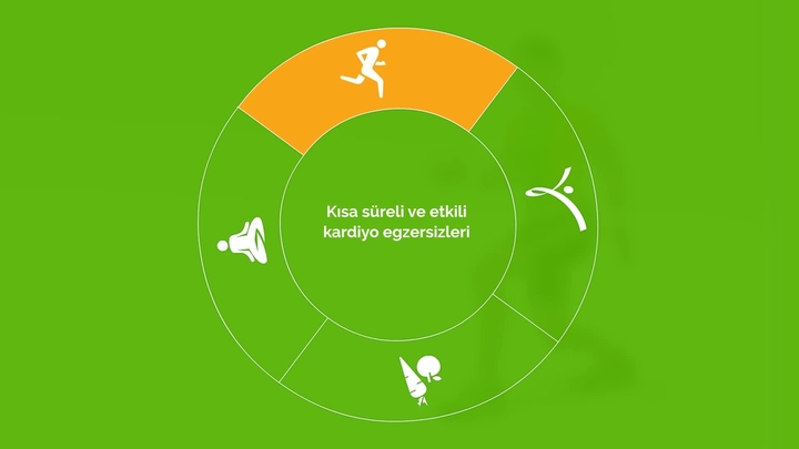 Kısa süreli ve etkili kardiyo egzersizleri