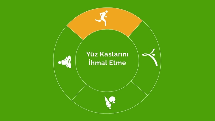 Yüz kaslarını rahatlat