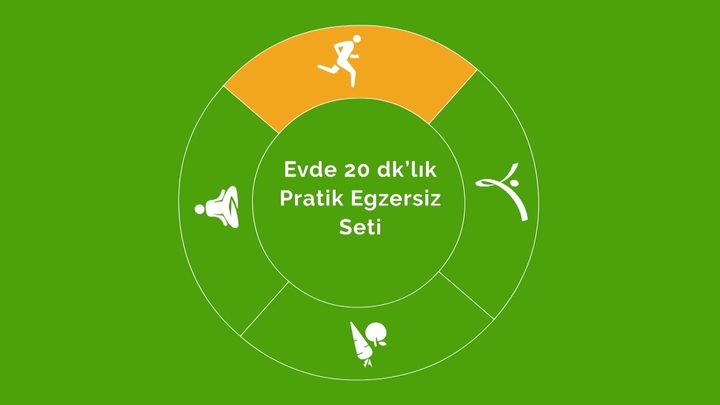 Evde 20 dk pratik egzersiz seti