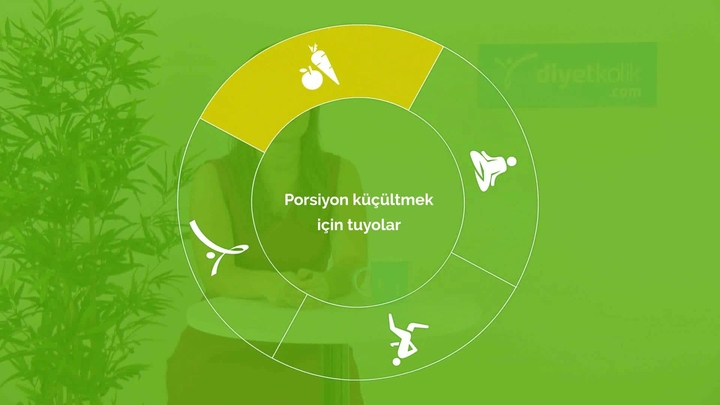 Porsiyonları küçültmek için tüyolar