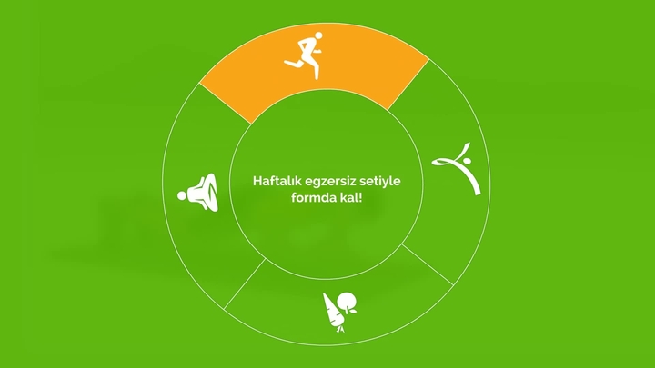 Haftanın egzersiz seti – Kısa ama etkili 6’lı hareket seti