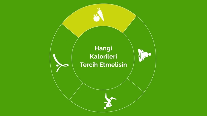 Hangi kalorileri tercih etmelisin?