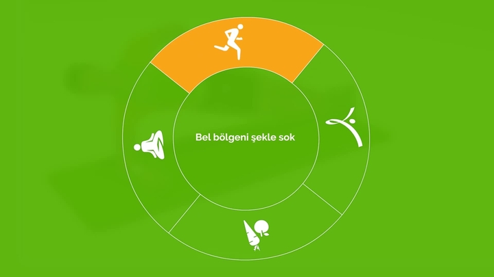 Bel bölgeni şekle sok
