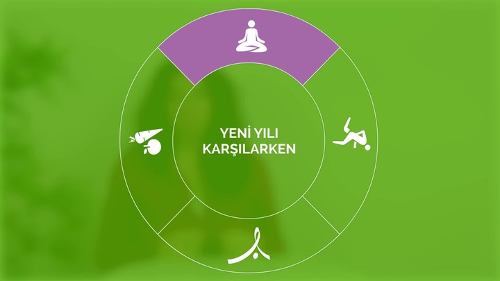Mutluluk Rehberi: Yeni yılı karşılarken