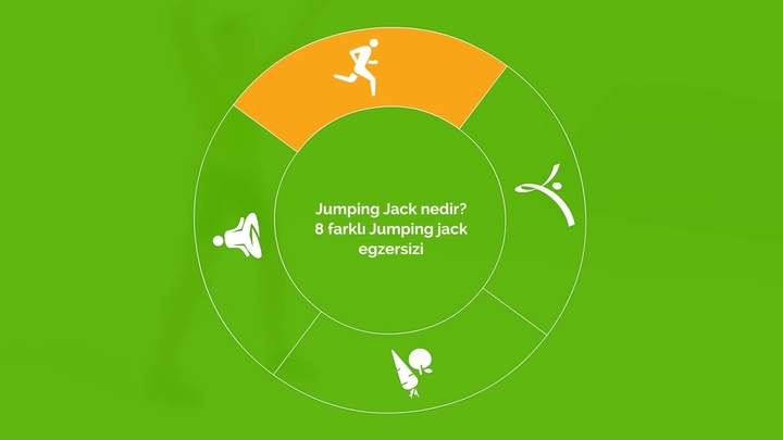 Jumping jack ve alternatif hareketler