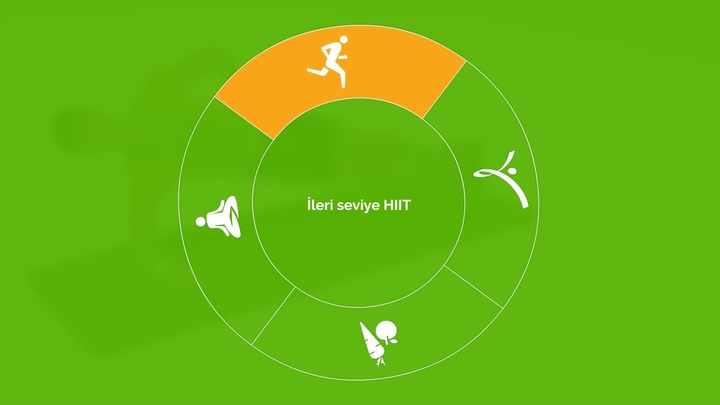 HIIT egzersiz seti