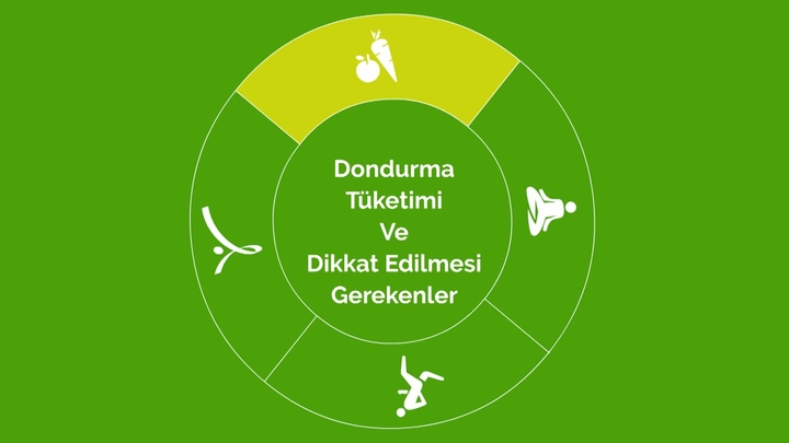 Dondurma tüketimi ve dikkat edilmesi gerekenler