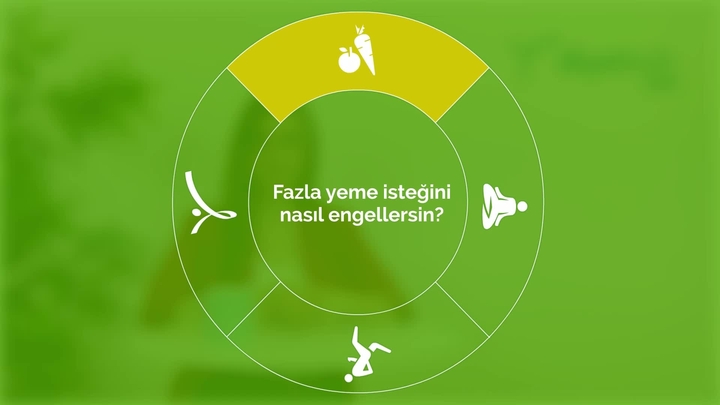 Fazla yeme isteğini nasıl yenersin?