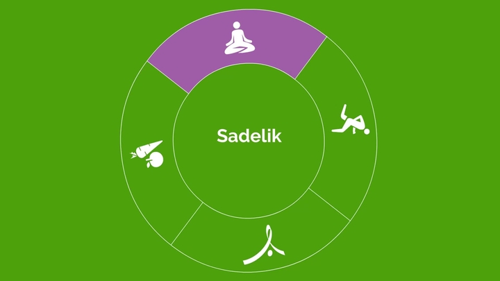 Mutluluk rehberi: Sadelik