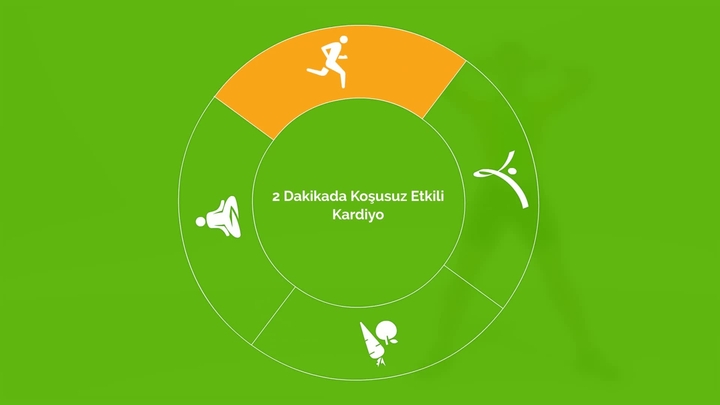 2 dakikada yapabileceğin etkili kardiyo egzersizleri