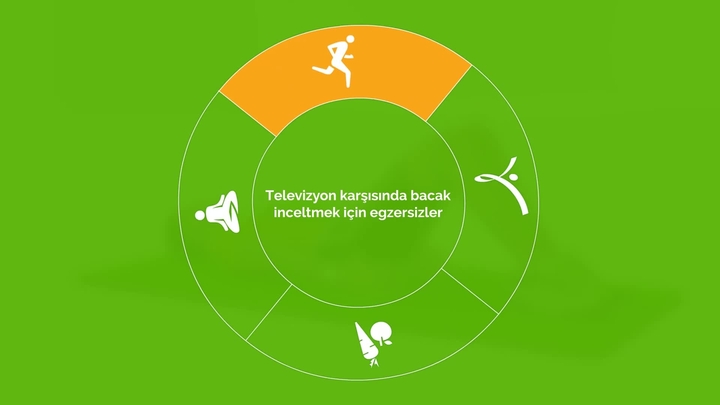 Evde televizyon karşısında yapabileceğin egzersiz seti
