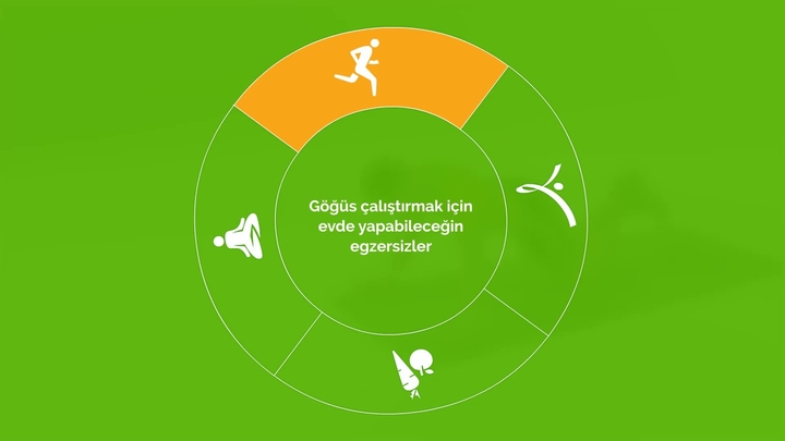 Göğüs çalıştırmak için evde yapabileceğin hareketler