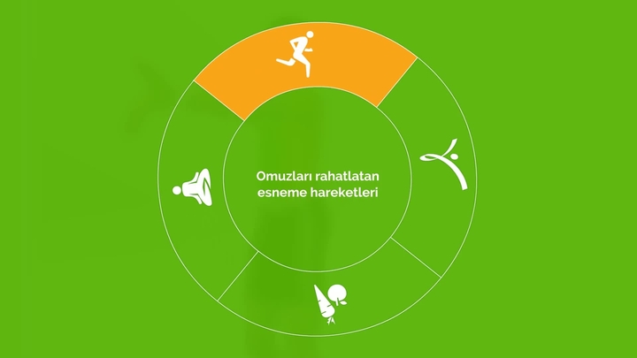 Omuzları rahatlatan esneme egzersizleri