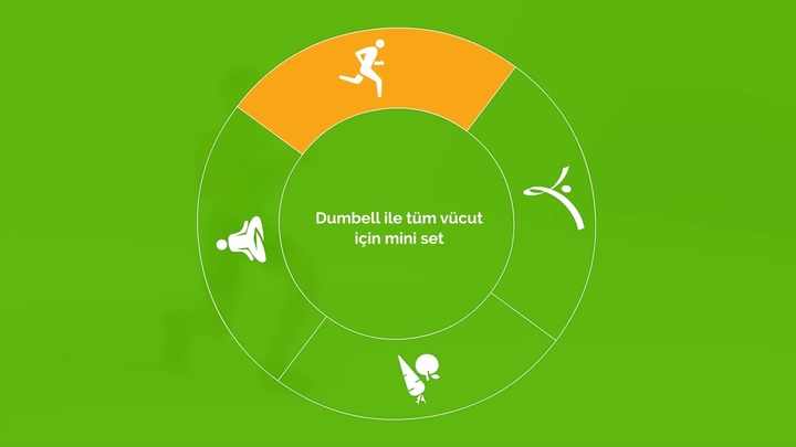 Dumbell ile tüm vücut mini egzersiz seti